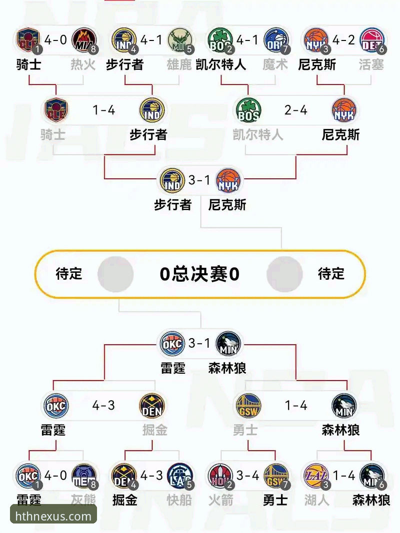 NBA反摆烂新政深度解读与趋势分析完整指南